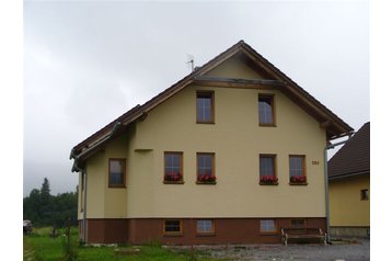 Slovacchia Privát Zuberec, Esterno